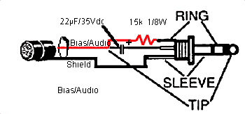 The right way to handle the bias voltage.